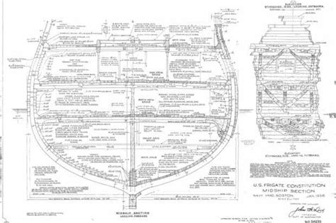 Uss Constitution Deck Layout