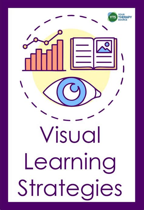 Visual Learning Strategies - Your Therapy Source