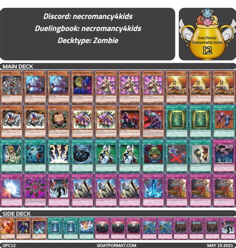 Goat Format Championship 12 Deck Tech: Zombie - GoatFormat.com