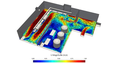 How HVAC Design Is Evolving Through Cloud-Based Engineering Simulation ...