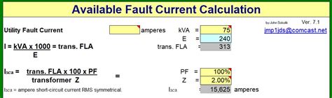 transformer - Why bolted short circuit current in Arc Flash ...