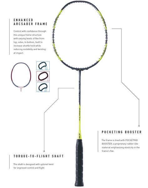 Yonex Badminton Racket Catalogue 2023