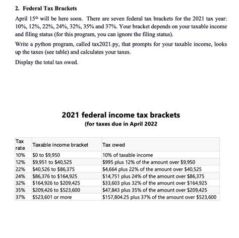 Solved 2. Federal Tax Brackets April 15th will be here | Chegg.com