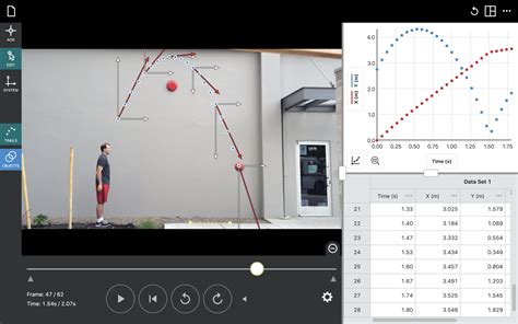 Vernier Video Analysis® - Vernier