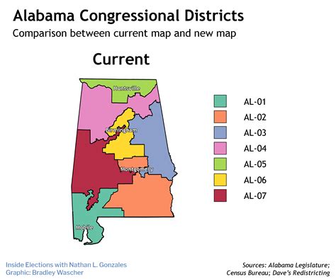 Alabama Redistricting: A Crimson-Red Congressional Map | News & Analysis | Inside Elections