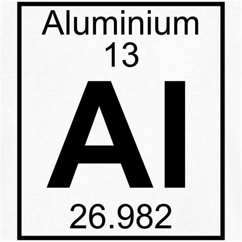 Aluminium Al Element 13 Of Periodic Table Elements Flashcards | Images ...