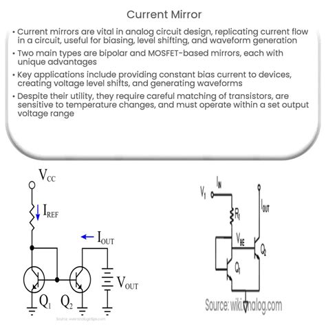 Current mirror | How it works, Application & Advantages