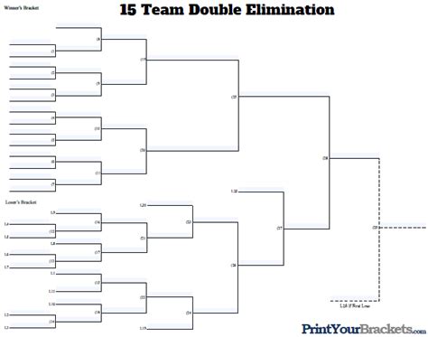 4 double elimination bracket generators excel xlts - 4 double ...