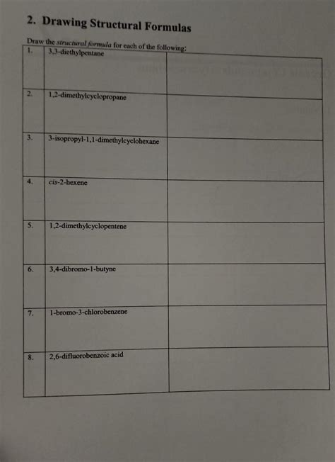 Solved 2. Drawing Structural Formulas | Chegg.com