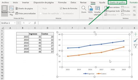 Gráfico de líneas en Excel: Muestra tu información