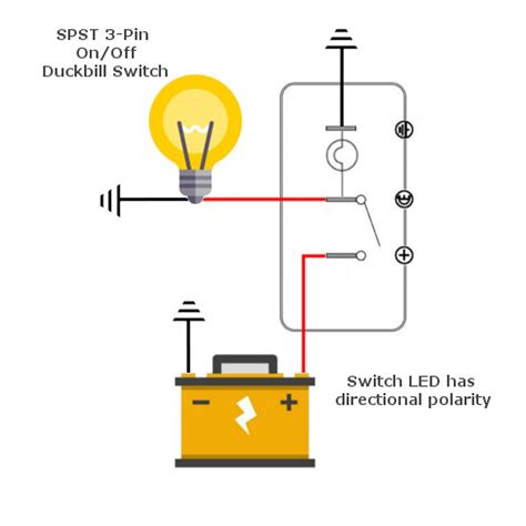 12 Volt Toggle Switch Wiring Diagram