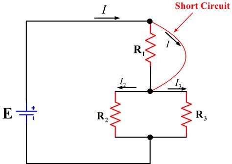 how to identify short circuit