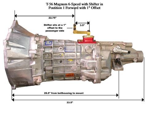 T56 magnum on lm7? - LS1TECH - Camaro and Firebird Forum Discussion