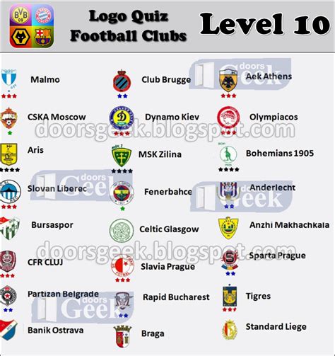 Logo Quiz - Soccer Clubs [Level 10 - Others 2] ~ Doors Geek