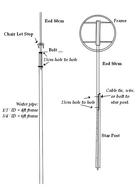 Windsock Installation 4 & 6 foot - Glenview Products