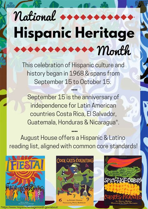 Poster: Celebrate Hispanic Heritage Month