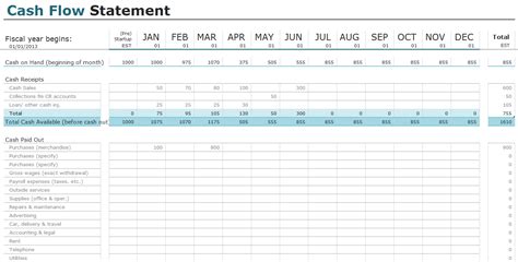 Cash flow statement, Statement template, Spreadsheet template