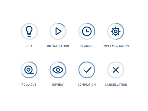 Project status icons by Olga Poliakova on Dribbble