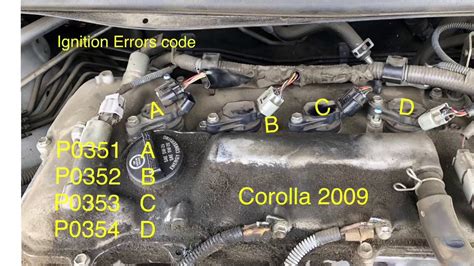 What does Ignition Coil "D" mean? | Toyota Nation Forum