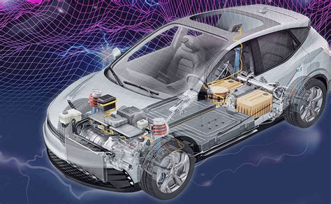 EV age launches a wave of new technologies | Automotive News