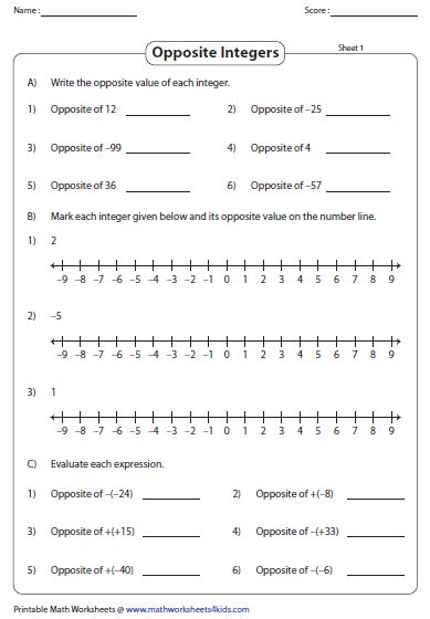 Integers Worksheets