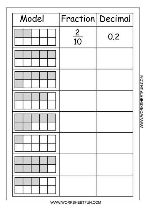 Fraction Decimal Comparison Worksheets