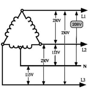 High Leg delta connection in a transformer - Explained