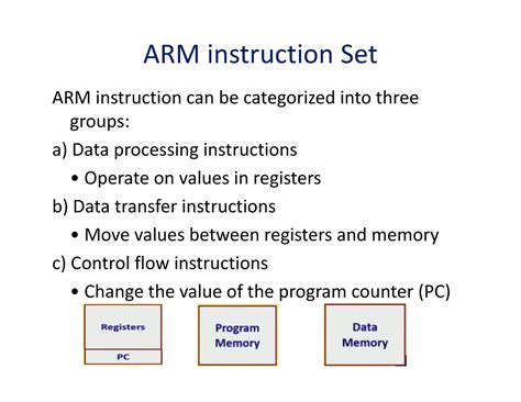 ARM Instruction SET - Note for preparation exam - ARM instruction Set ARM instruction can be ...