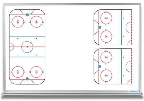 Hockey Rink Boards