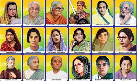 Women Freedom Fighters of India - Latest News & Information