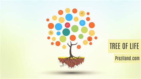 Tree of life Prezi template | Preziland