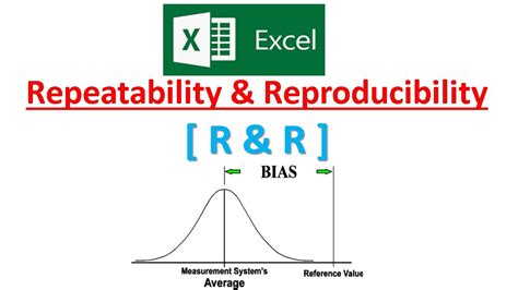 MAKE GAUGE R&R IN EXCEL / REPEATABILITY & REPRODUCIBLE FORMULA & STUDY - YouTube