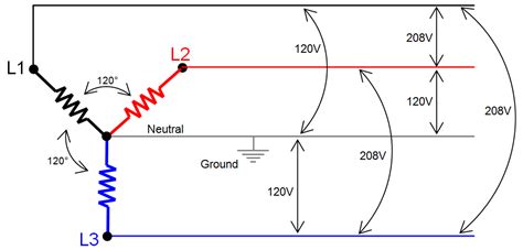 208v Three Phase Wiring Diagram - Wiring Diagram