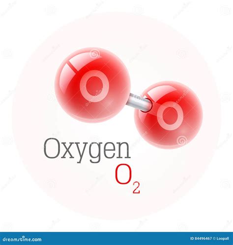 Oxygen Molecule