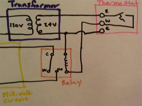 wiring - How can I wire my WIFI thermostat to control my millivolt ...