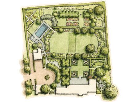 English-style garden layout Modern Landscape Design, Landscape Plans ...