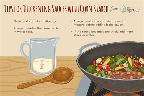 How to Thicken Chinese Sauces With Cornstarch