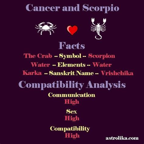 Pin by Bluecrab on zodiac in 2021 | Scorpio compatibility, Scorpio zodiac facts, Scorpio and ...