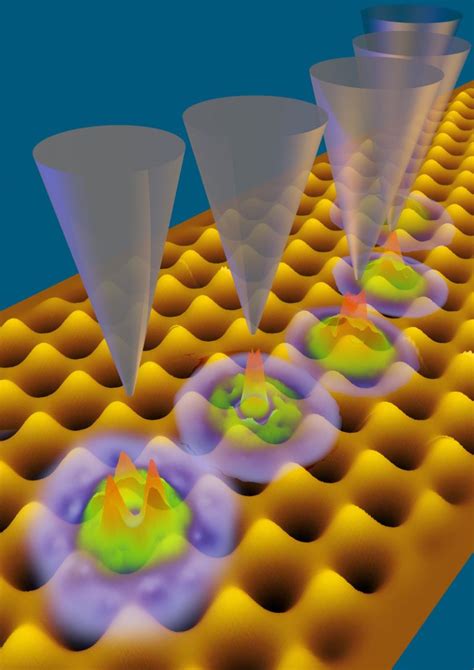 A New Kind of Quantum Bits in Two Dimensions - GeeklessTech