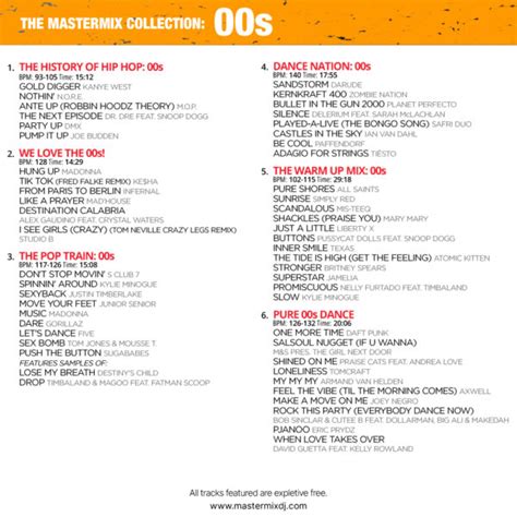 The Mastermix Collection: 00s - Mastermix