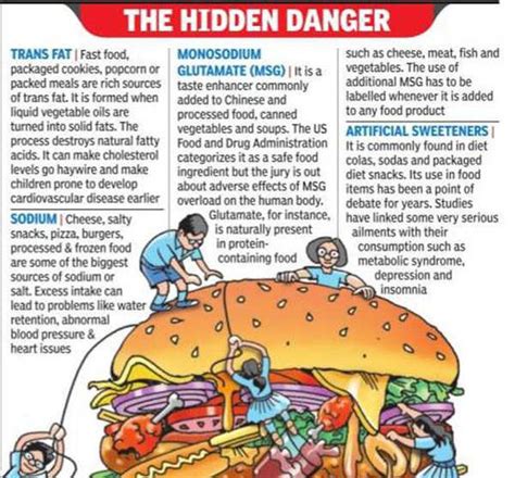 ⚡ The effects of eating fast food. Negative Fast Food Effects and How to Avoid Them. 2022-11-01