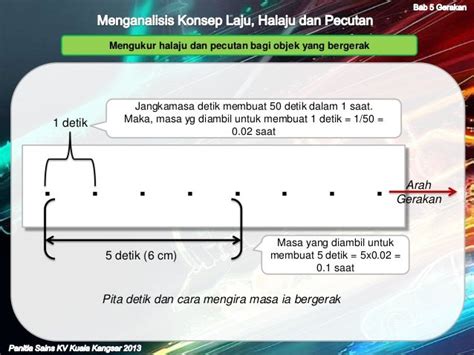 Menganalisis konsep laju halaju dan pecutan