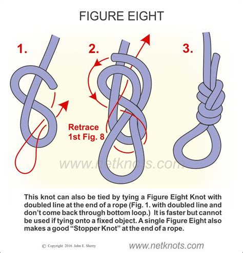 Figure Eight Knot - How to tie a Figure Eight Knot