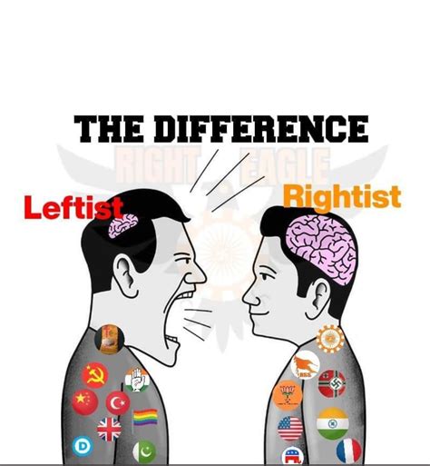 Typical Indian Right Wing Logic : r/TheRightCantMeme