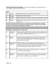 Dialogic Reading Strategies Handout.docx - Dialogic Reading Strategies (based on Lonigan ...