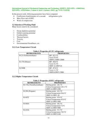 SIMULATION OF THERMODYNAMIC ANALYSIS OF CASCADE REFRIGERATION SYSTEM WITH ALTERNATIVE ...