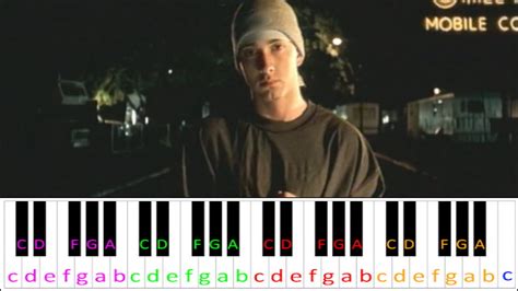 Lose Yourself by Eminem | Piano Letter Notes