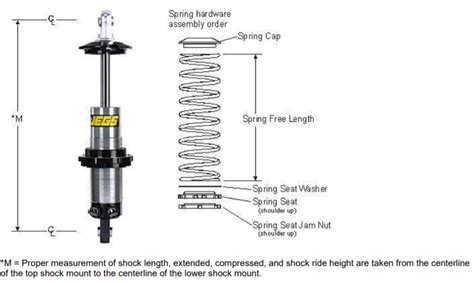 64900, 05, 10 & 15: Installation Instructions for Coil-Over Shocks