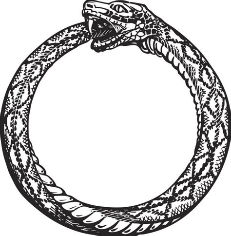 Serpent myths and symbols; Jormundgand, and the Ouroboros - Mythic Images