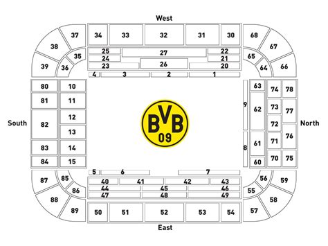 Westfalenstadion (Signal Iduna Park) Seating Plan - Seating plans of ...